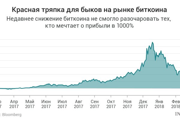 2krn cc официальный