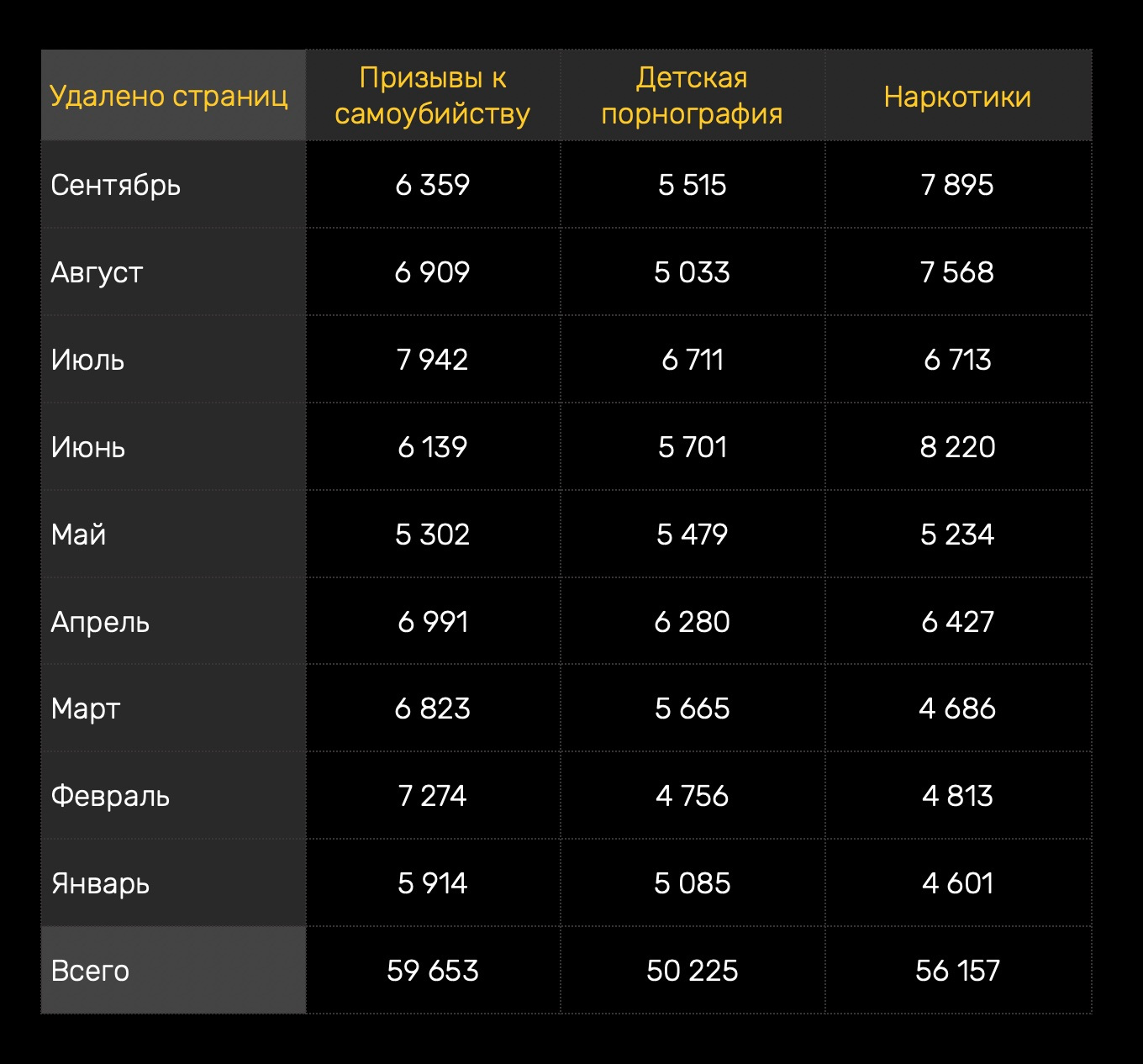 Кракен маркетплейс что продают